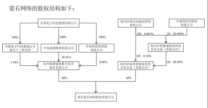 ?？低?螢石